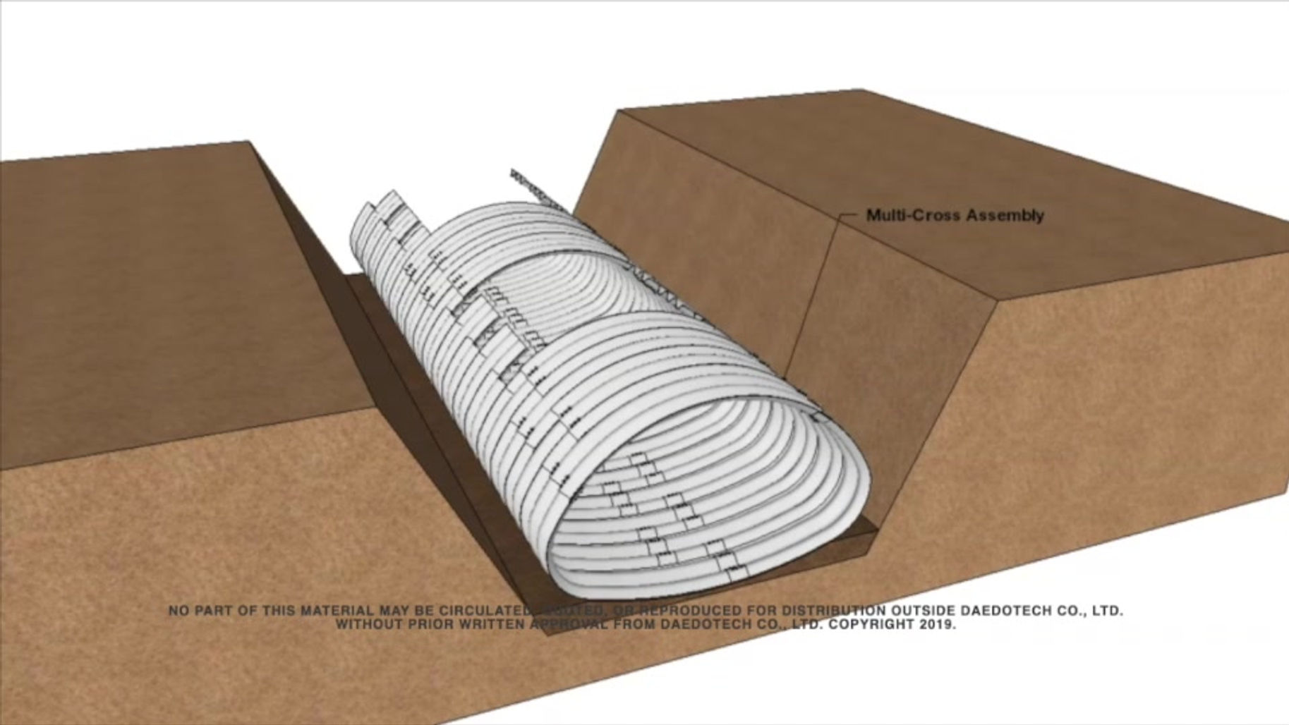 DAEDO_Culvert_PipeArchShape_Procedure_2019